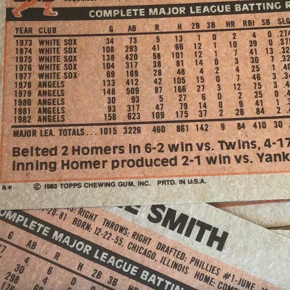 Vintage 1983 Topps MLB Trading Cards, Lot of 29 Cards - Picture 7 of 8